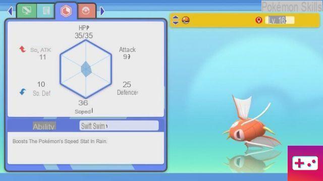 Mejor naturaleza para Magikarp y Gyarados en Pokémon Diamante Brillante y Perla Brillante